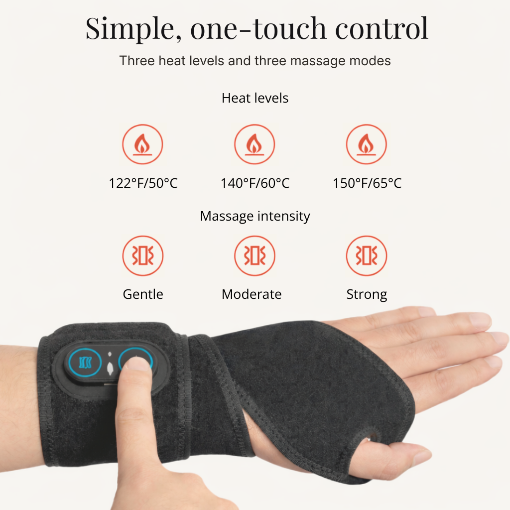 Trifecta Wrist Massager