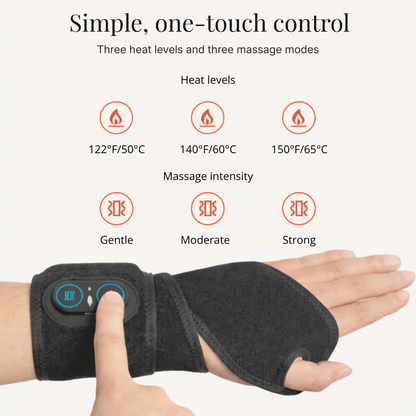 Trifecta Wrist Massager