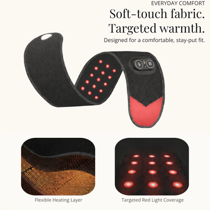 Trifecta Wrist Massager