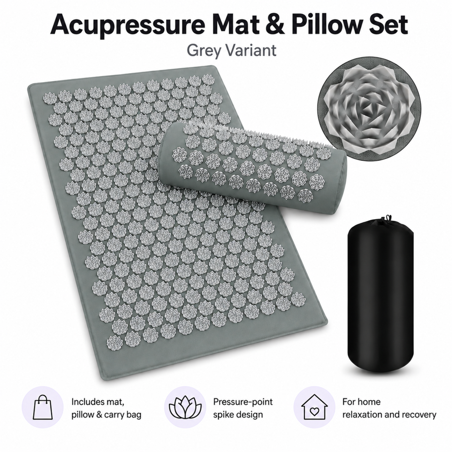Reset Mat