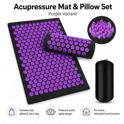 Reset Mat